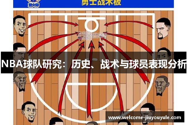 NBA球队研究：历史、战术与球员表现分析